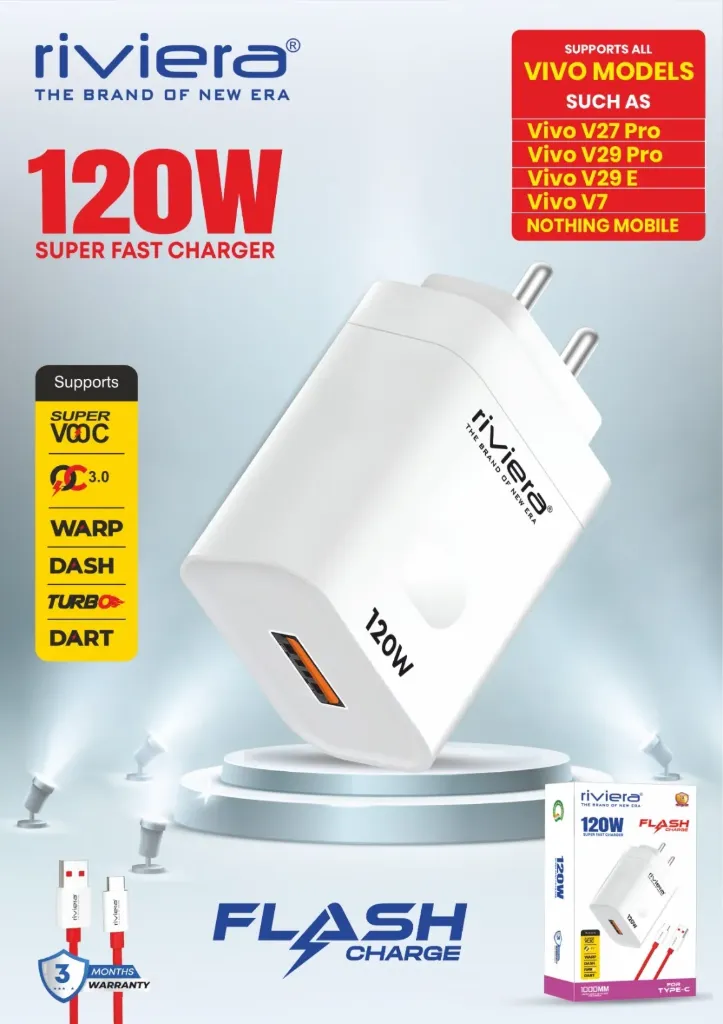 Riviera 120W/Type C Charger